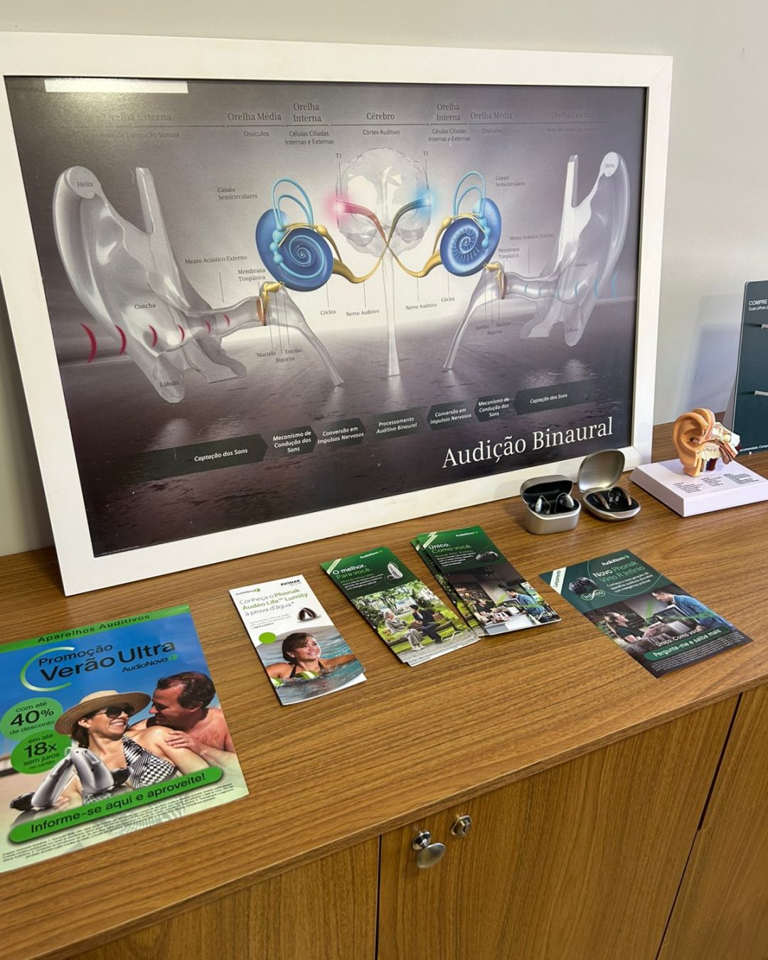 comprar aparelho auditivo
